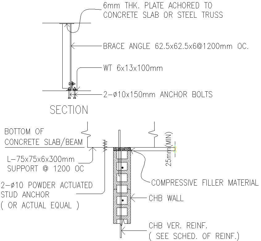 Concrete Slab Detailing Autocad File Cad Drawing Dwg Format Cadbull