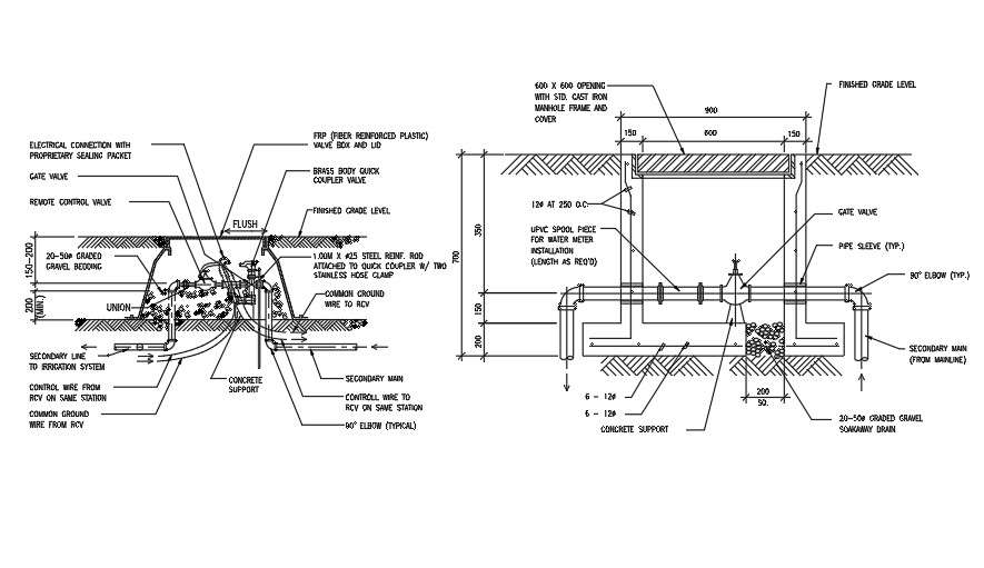 Concrete valve details AutoCAD file, 2d drawing - Cadbull