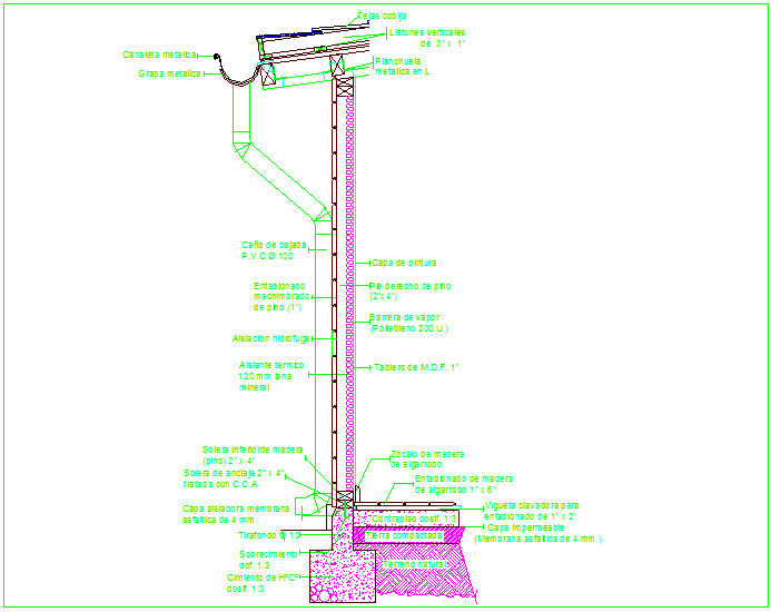 Construction Design With Sectional View Of Down Pipe Dwg File Cadbull