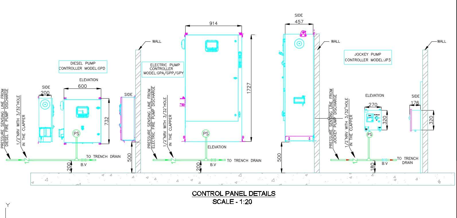 pump house detail. Download free autocad DWG file | CADBULL - Cadbull | Pump  house, Autocad, House floor plans