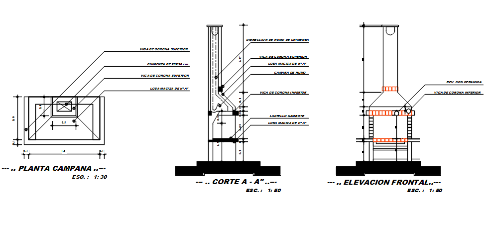 Core cutting machine plan, elevation and section detail dwg file - Cadbull