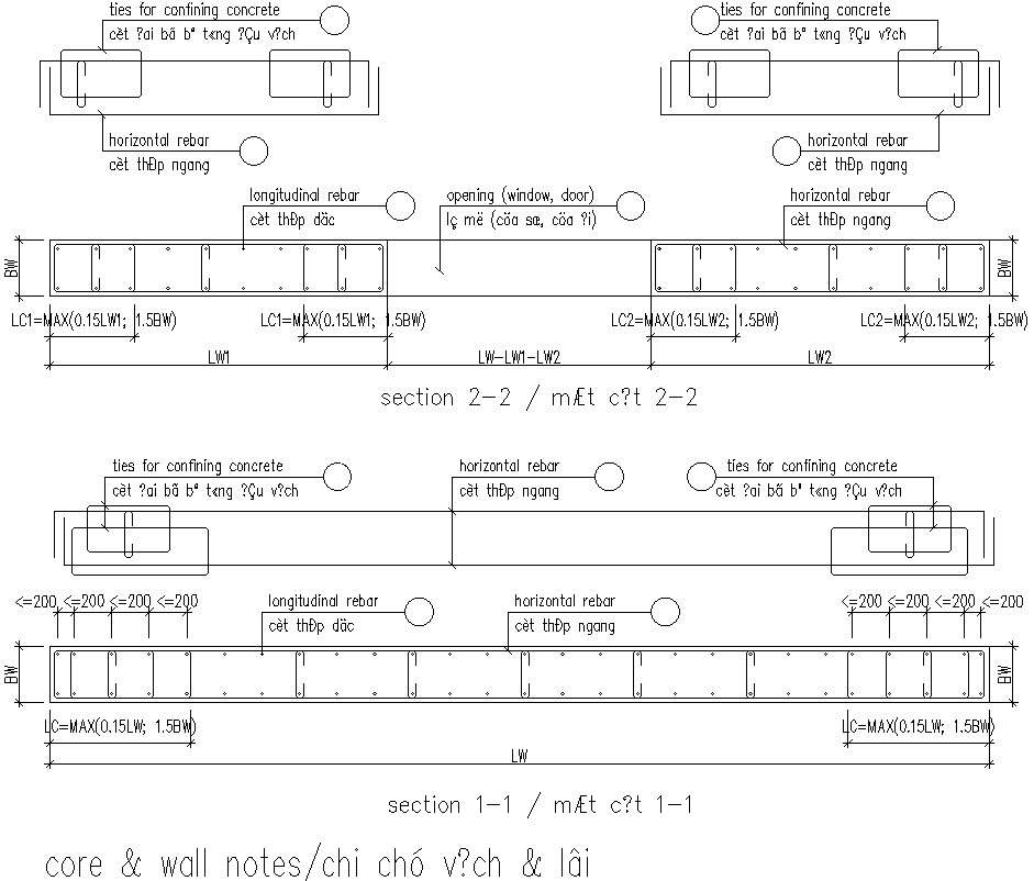 Core and wall notes design with detailing - Cadbull