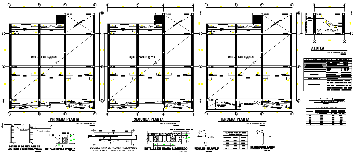 Detail of beam plan layout file - Cadbull