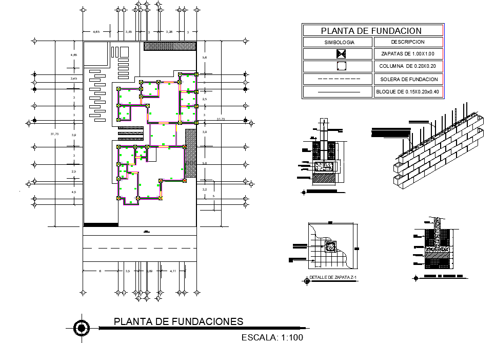 FUNDACIÓN PLAN