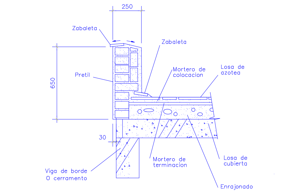 Detail of weld parapet - Cadbull