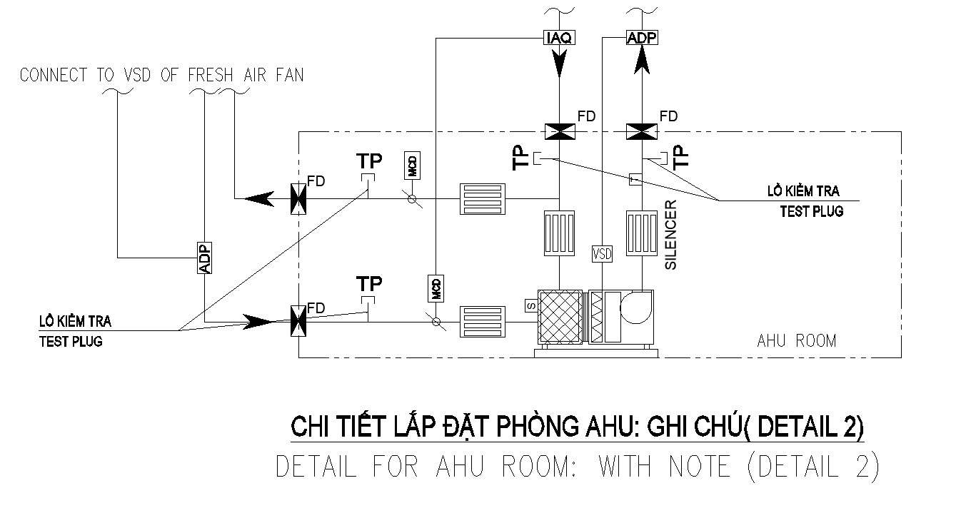 Detail Design Of Air Handling Unit Room In Autocad D Drawing Cad File Dwg File Cadbull