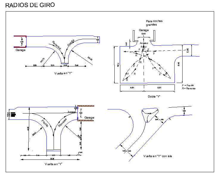 Detailed Turning radius - Cadbull