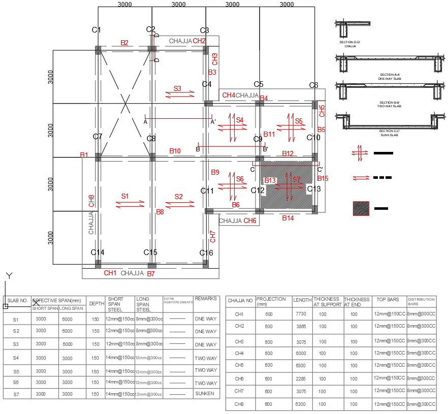 Detailed Slab Reinforcement Drawing In AutoCAD DWG File - Cadbull