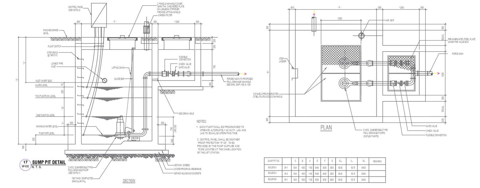 Detailed Sump Pump Pit Plan and Section In AutoCAD DWG File - Cadbull