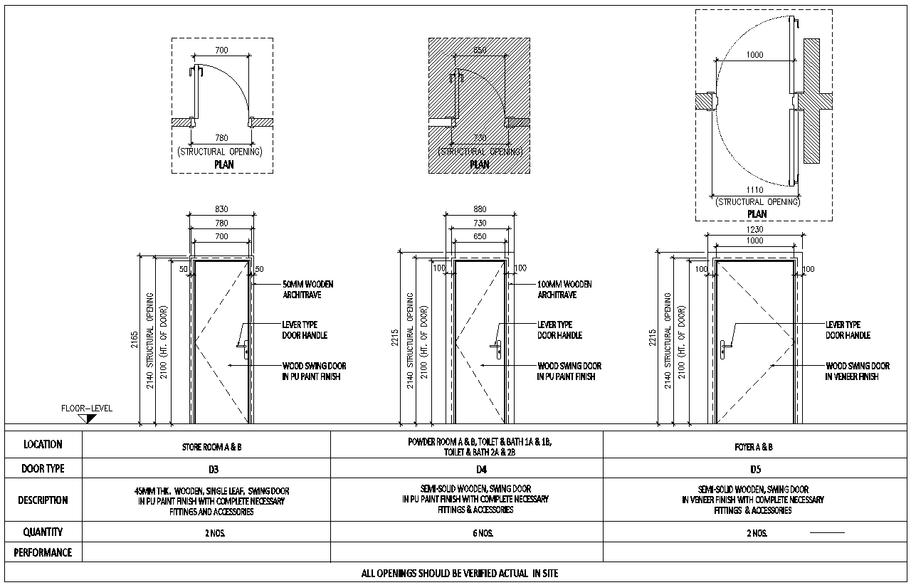 Detailed plan and sections for toilet bath and storeroom door DWG ...