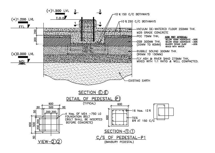 Detail Of The Pedestal Download Autocad Dwg File Cadbull Cadbull