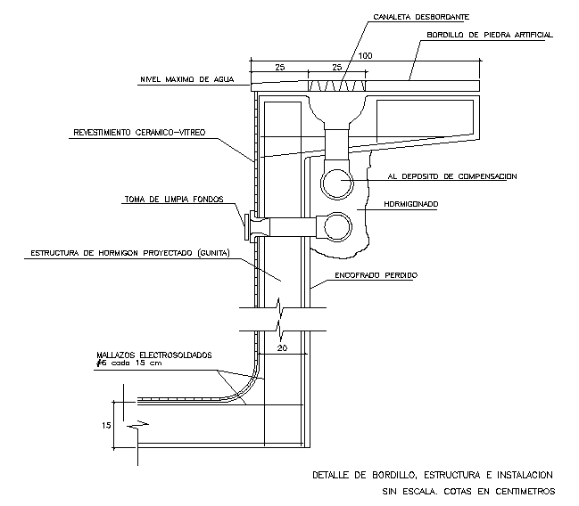 swimming pool drain system