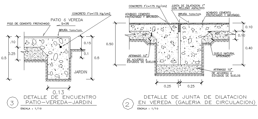 Details of lighting furniture and flag pole - Cadbull