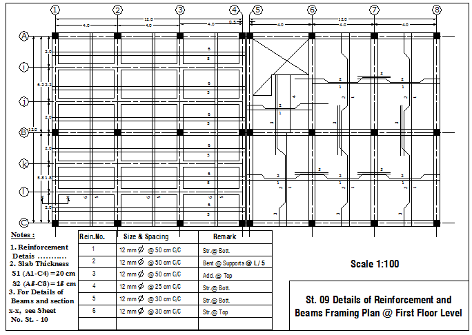 Details of slab and beam reinforcement at eight level dwg file - Cadbull