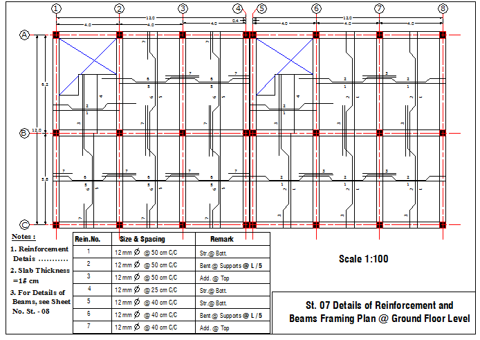 Details Of Slab Reinforcement And Beam Framing Plan Dwg File Cadbull Slab reinforcement detail drawing bending of stirrups in parapet border, cross section, drainage pipes ã˜4 , typical parapet detail in slab and parapet. details of slab reinforcement and beam