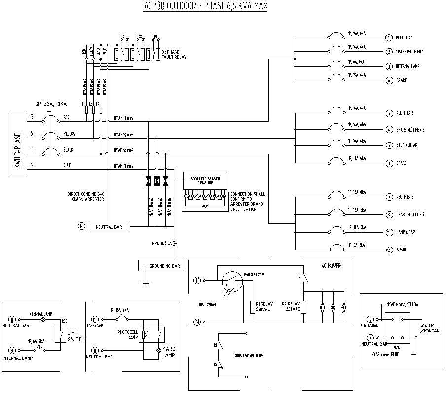 Details of ACDB in AutoCAD, dwg file. - Cadbull