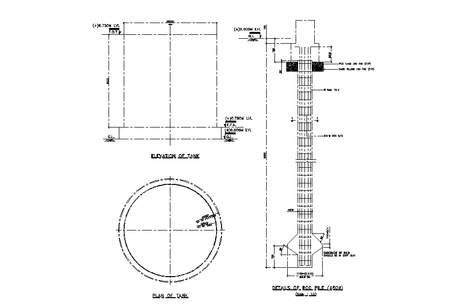 Details of sulphuric acid tank foundation details has given in this 2D ...