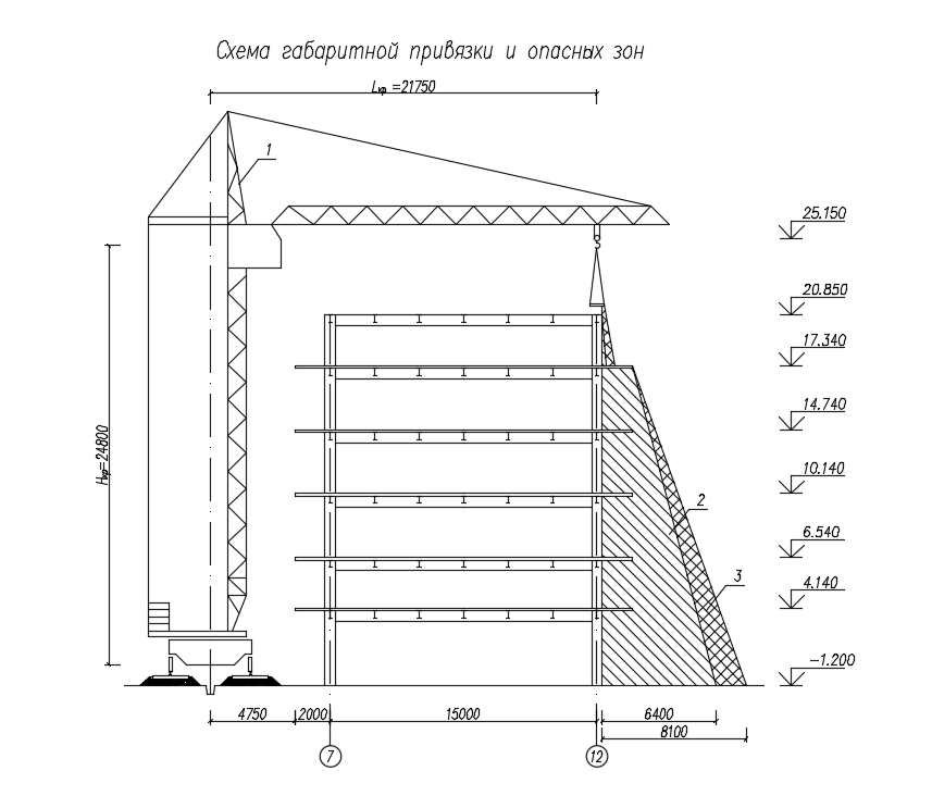 autocad binding