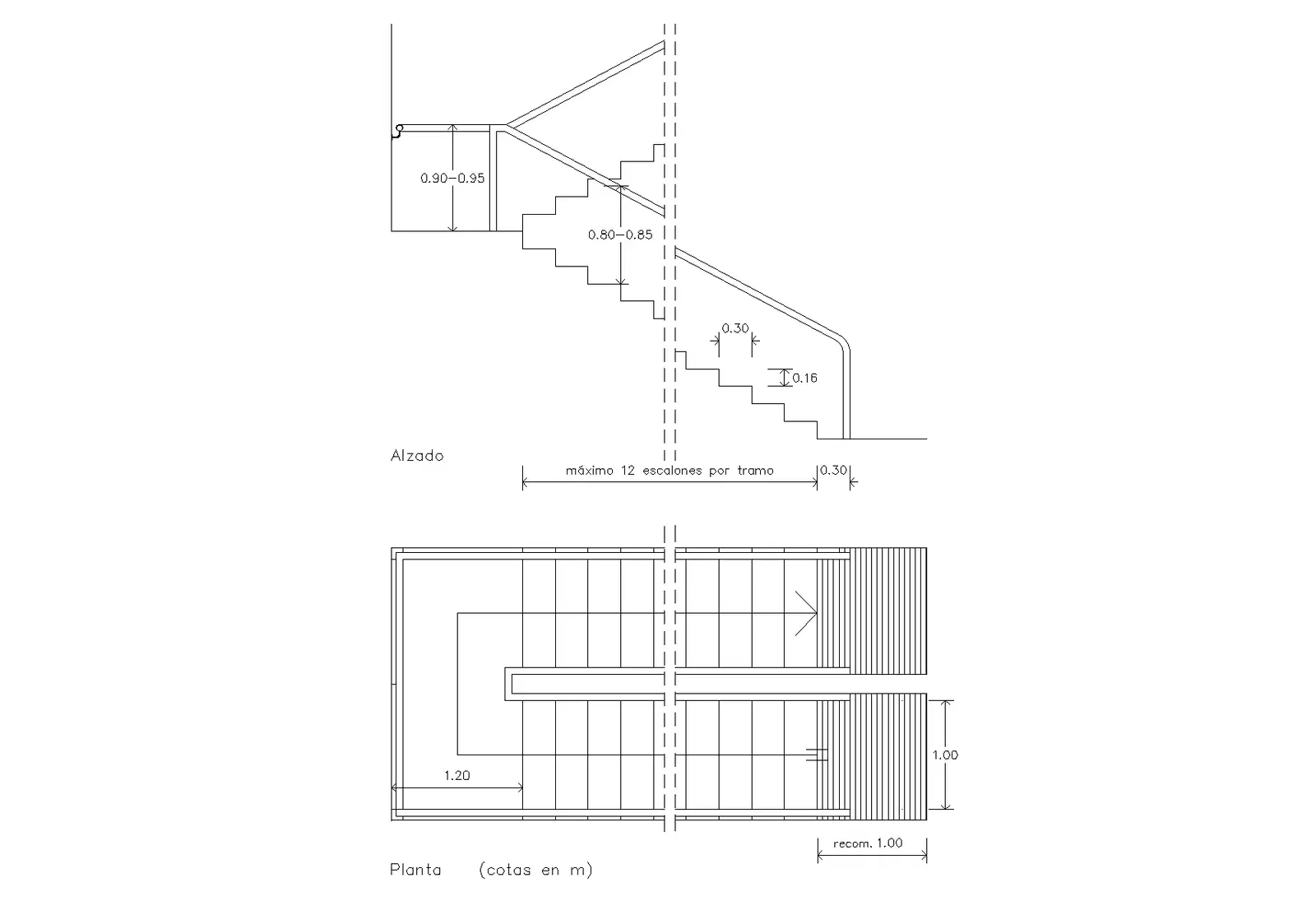 Disabilities stairway plan detail dwg file. - Cadbull