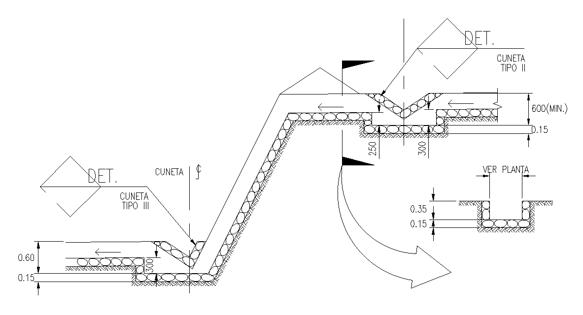 RCC SOIL DITCH CROSS SECTIONS CAD Files, DWG Files, Plans, 59% OFF