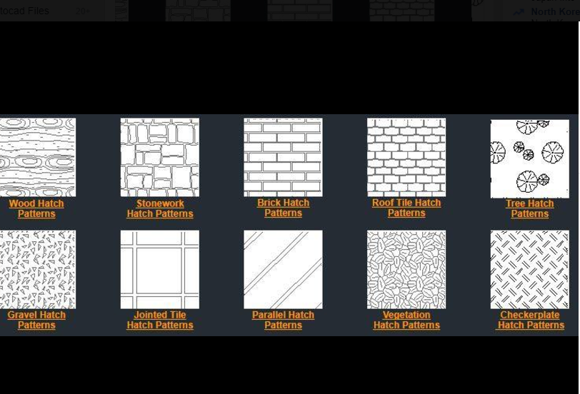 autocad hatch pattern 3 vertical lines