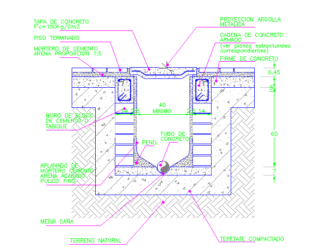 Drainage Section Detail Cadbull