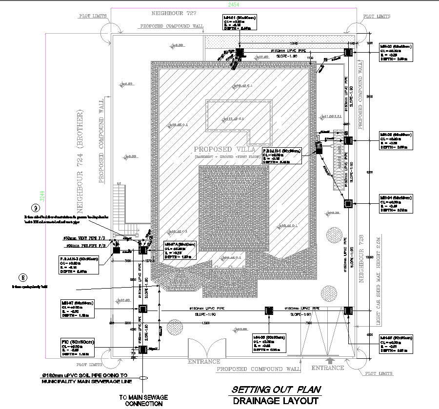 Drainage Layout Plan CAD Drawing with Detailed Outlining In DWG File ...