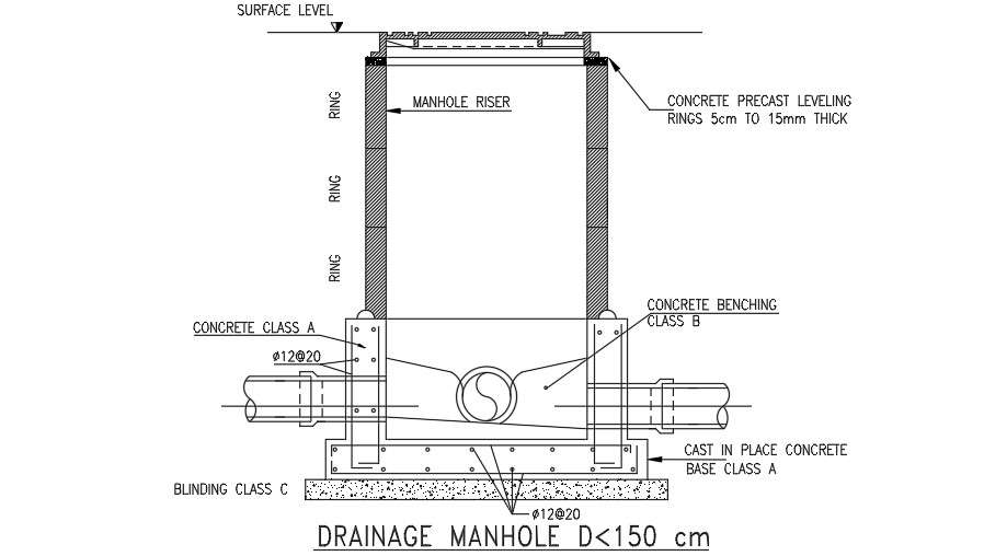 Drainage Manhole Section Autocad File Cadbull