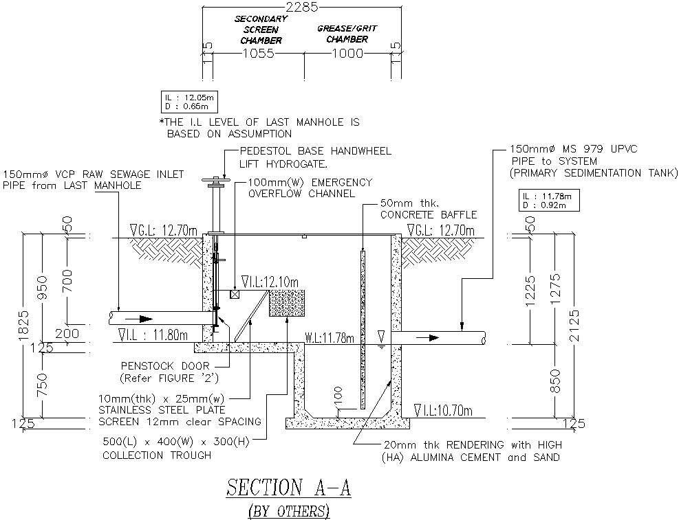 Drainage system details AutoCAD file ,cad drawing - Cadbull