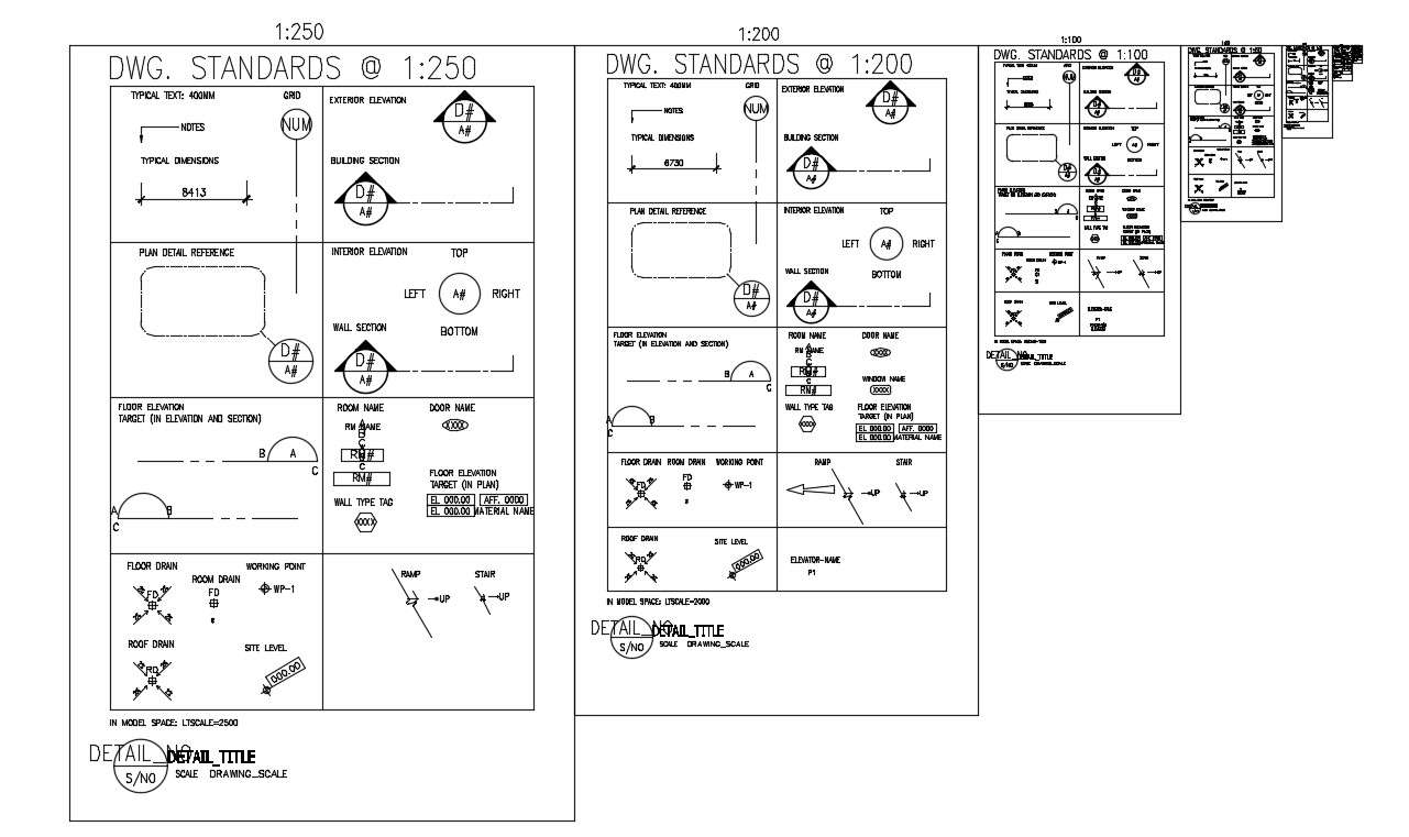 symbols in autocad drawing