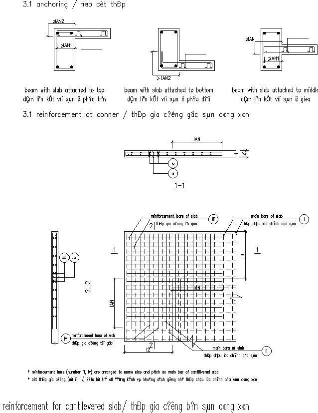 Cantilever Slab Reinforcement Design Autocad File Cadbull Porn Sex