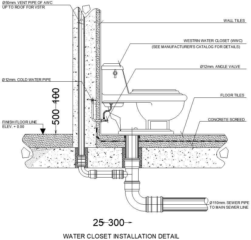 Eater Closet installation dwtail inAutoCAD, dwg file. - Cadbull