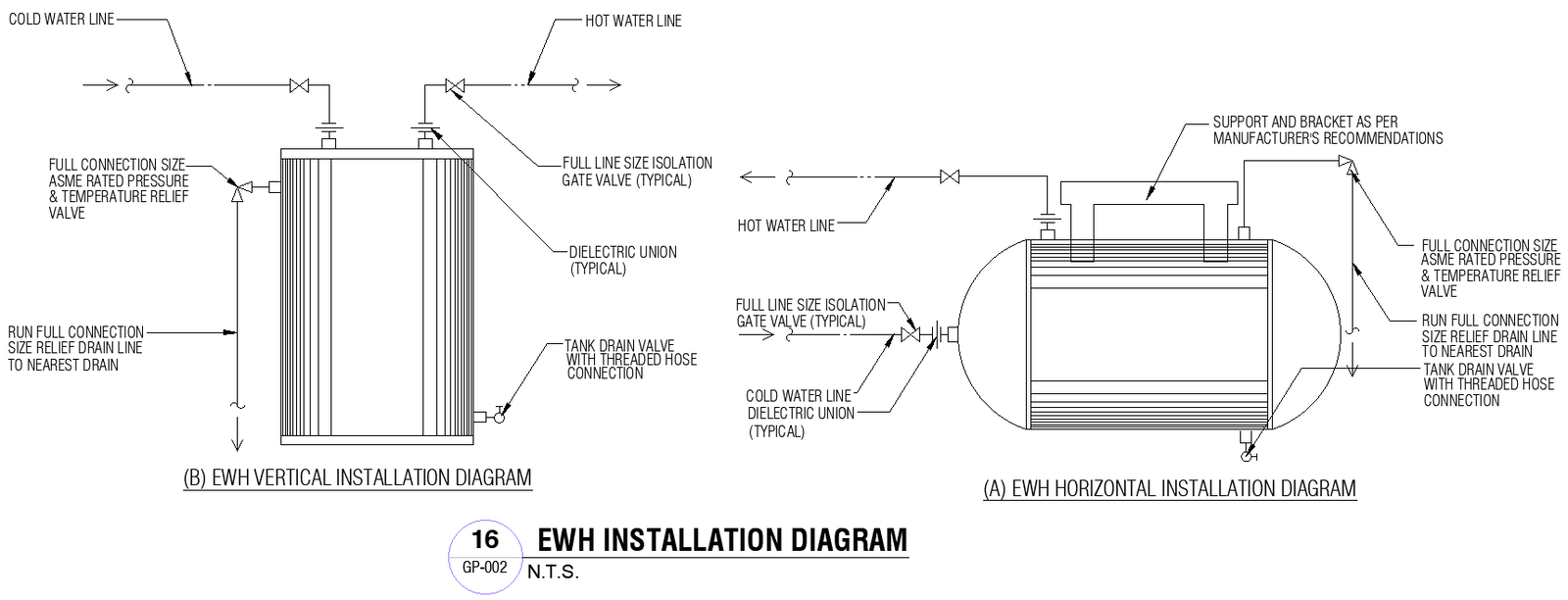 Electric Water Heater Installation Diagram Detail DWG AutoCAD File ...