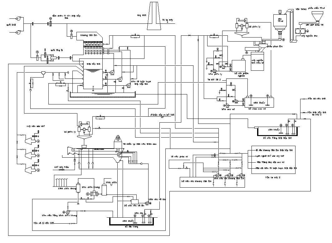 Electrical Current Flow Diagram Detail Cad Block Layout