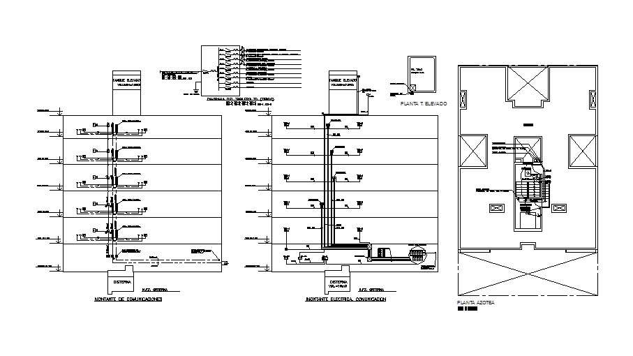 Electrical Installation And Riser Diagram Details Of