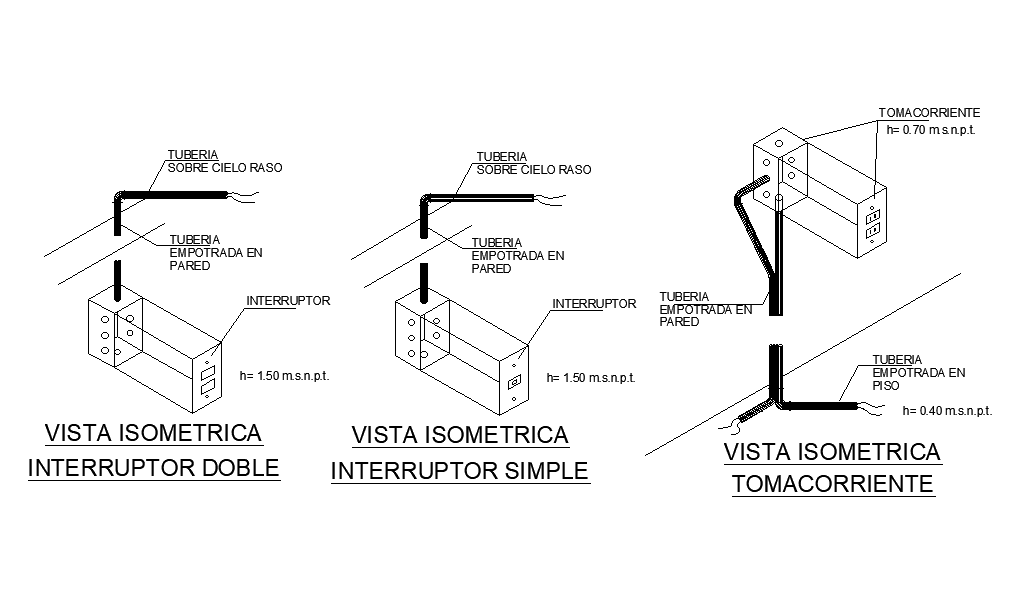 Electrical Main Board Isometric Elevation Drawing Free Download Dwg 