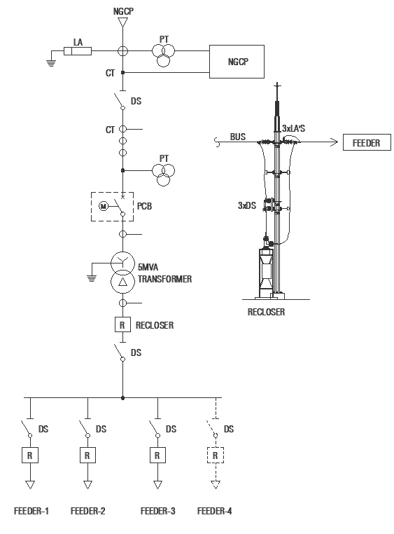 Electrical circuit details with symbols and labeling details dwg ...