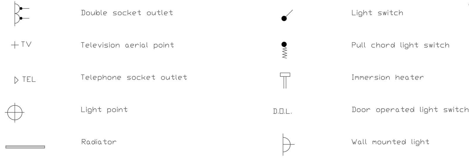 electrical-fitting-cad-blocks-in-autocad-2d-dwg-file-cad-file-cadbull