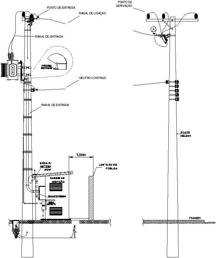 Electric pole connection details AutoCAD file, cad drawing , dwg format ...