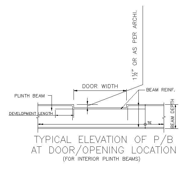 Elevation Of Plinth Beam At Door Location Detail AutoCAD Dwg File - Cadbull