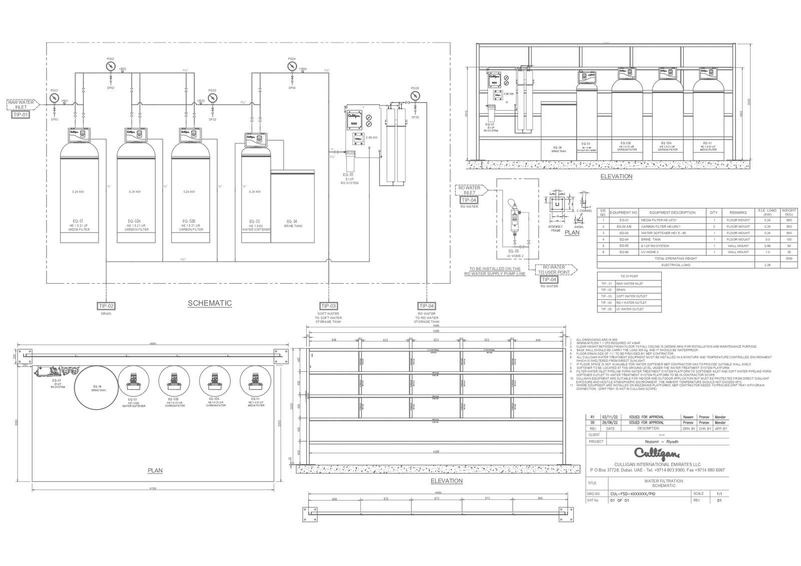 Elevation And Schematic Detail Drawing Of Water Filtration System Plan In Dwg File Cadbull 4203