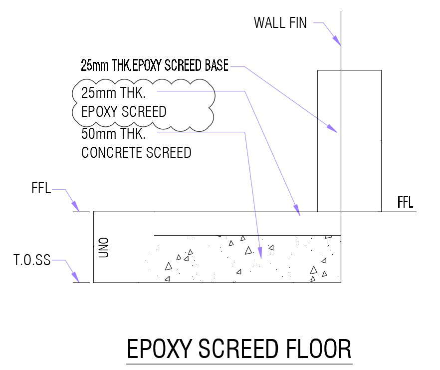 Epoxy Screed Floor Details In Autocad 2d Drawing Dwg File Cad File Cadbull