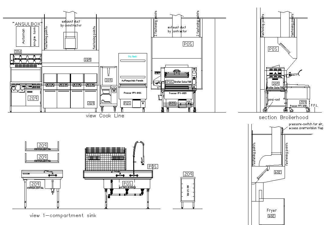Equipment for industrial kitchen dwg file - Cadbull