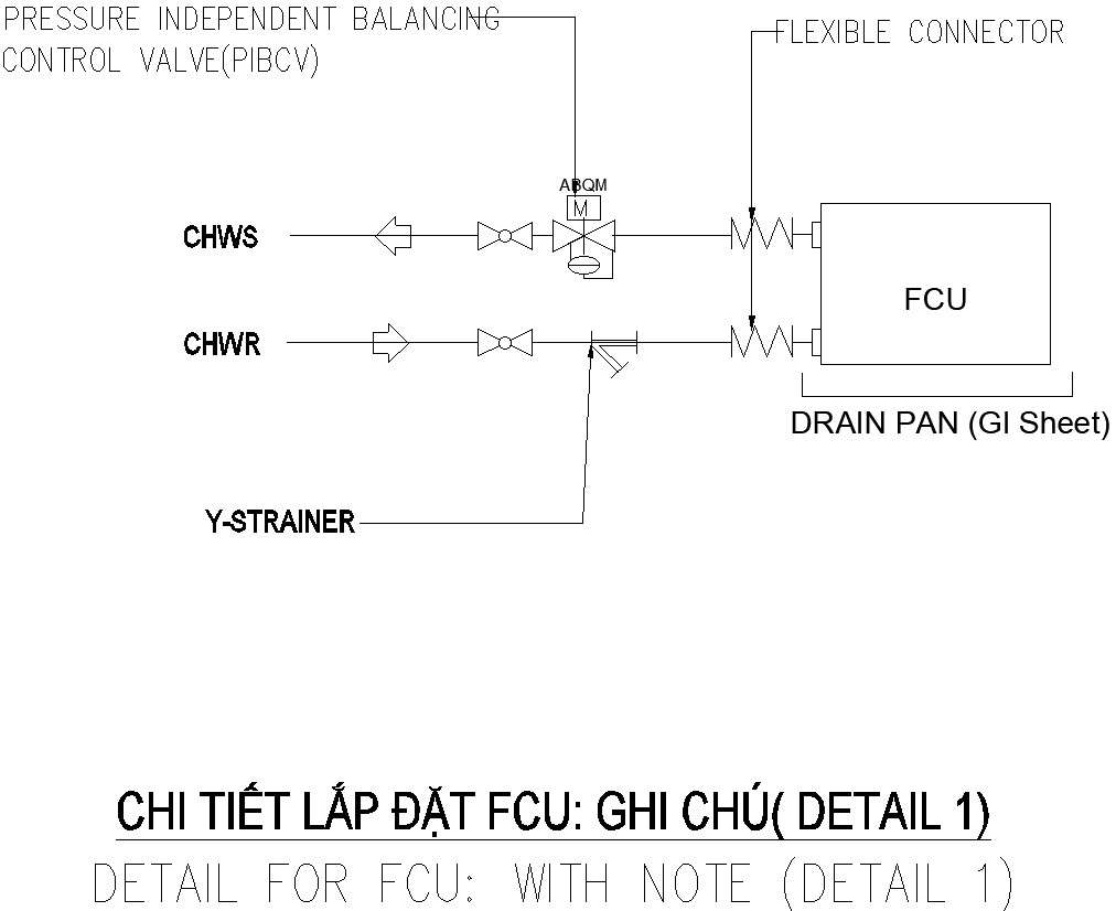 FCU INSTALLATION DETAILS OF CHILLER SYSTEM. - Cadbull