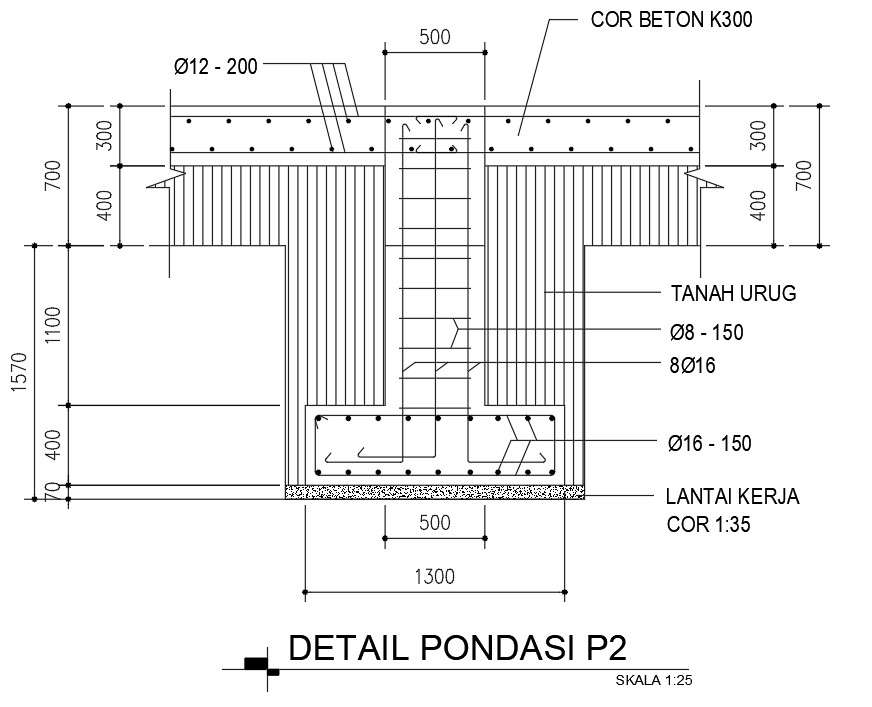 FOUNDATION DETAILS in AutoCAD 2D drawing, dwg file, CAD file - Cadbull