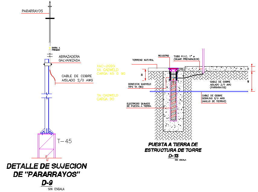 Fastening detail of lightning rod dwg fie - Cadbull