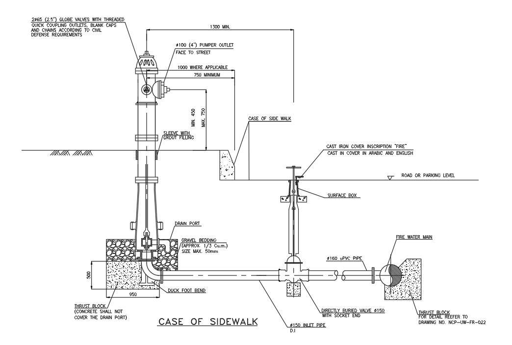 Fire construction detail of sidewalk is given in this AutoCAD drawing ...