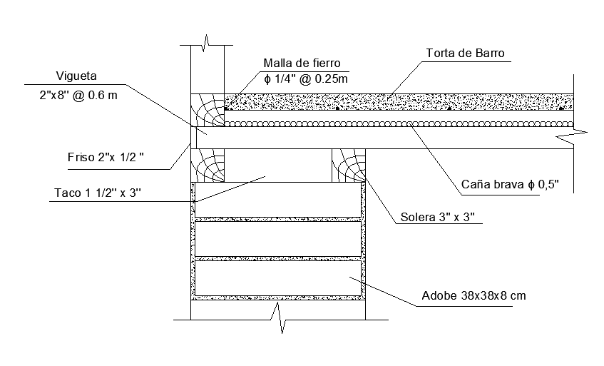 Flooring Plan Detail Drawing Specified In This Autocad File Download This 2d Autocad Drawing