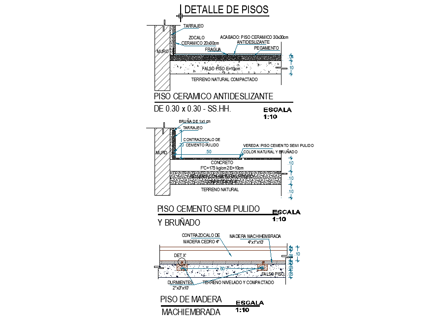 Floors detail dwg file - Cadbull