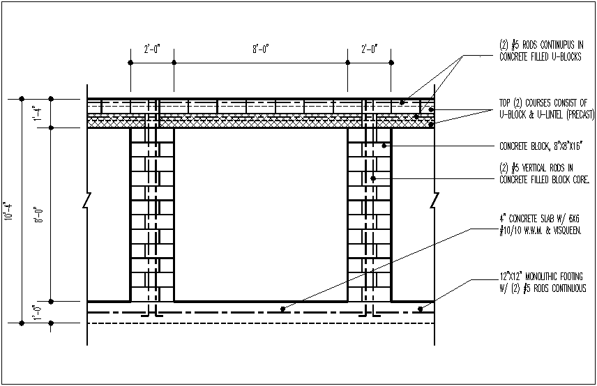 Footing and slab view with detail dwg file - Cadbull